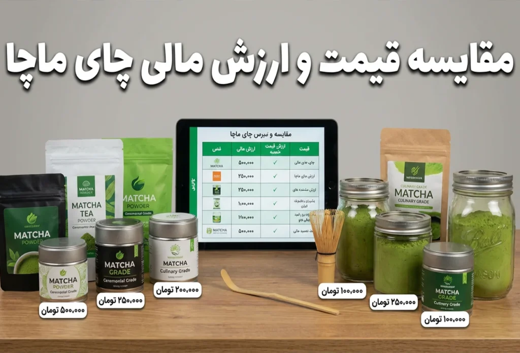تصویر مقایسه قیمت و ارزش مالی